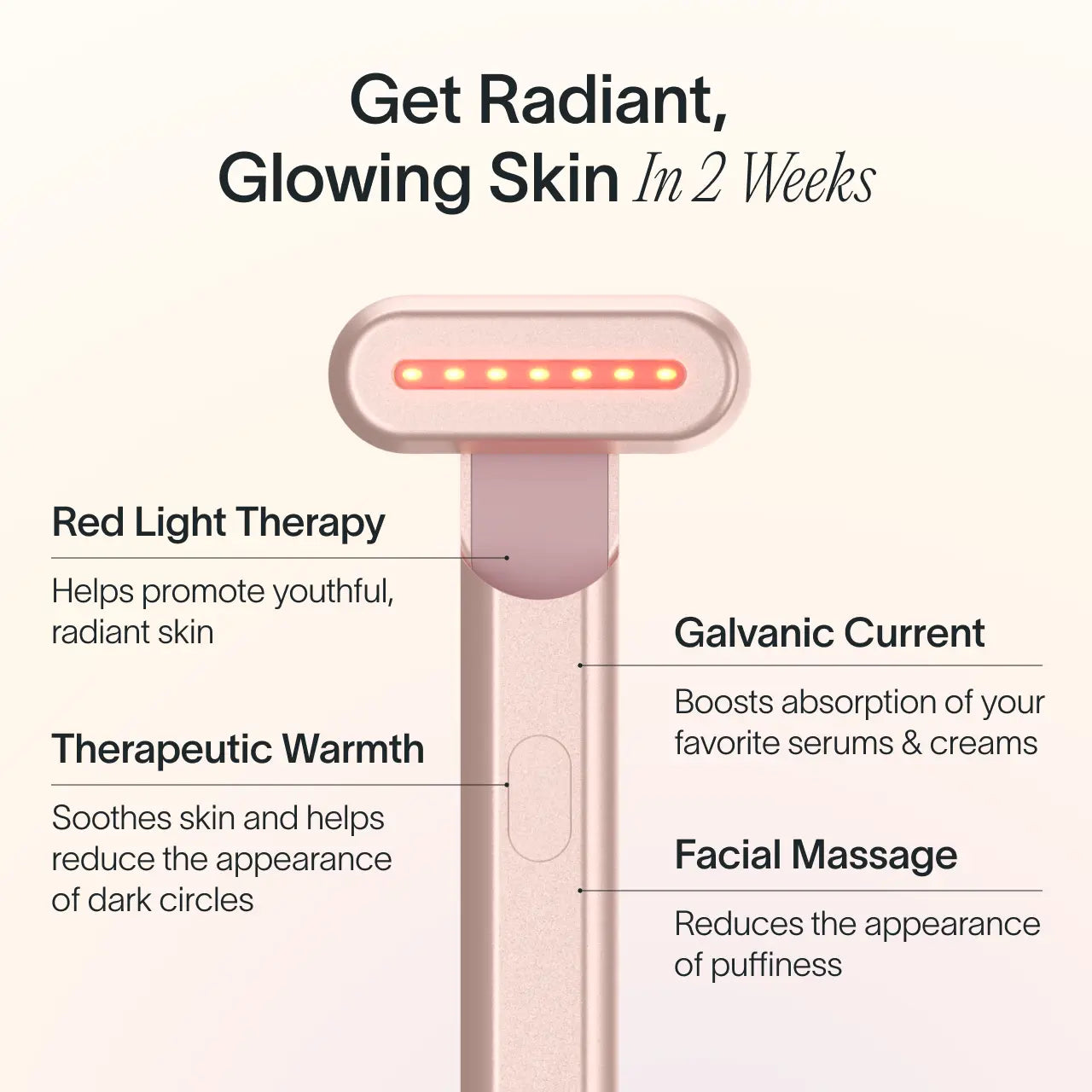 4-In-1 Red Light Therapy Skincare Wand & Activating Serum Kit
